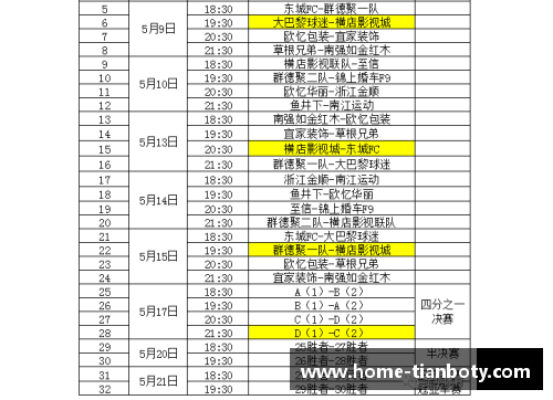 NBA赛程精彩回顾与关键战况分析